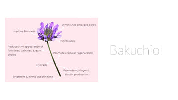 Bakuchiol